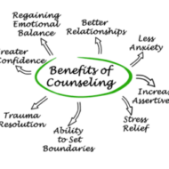 ELLIOT SCOT THERAPY HOME
