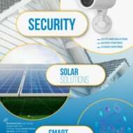 Ryan Fortune Solutions Limited