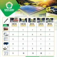 KINGS DURU SOLAR ENERGY
