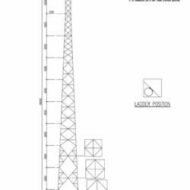 Skymast telelcommunication concept